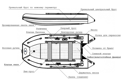 Лодка ПВХ Big Boat Bering 340К